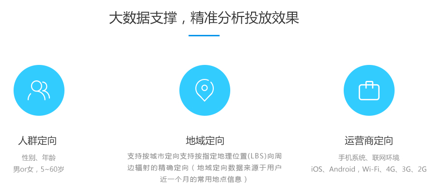 微信朋友圈广告投放的四大优势你知道几个？